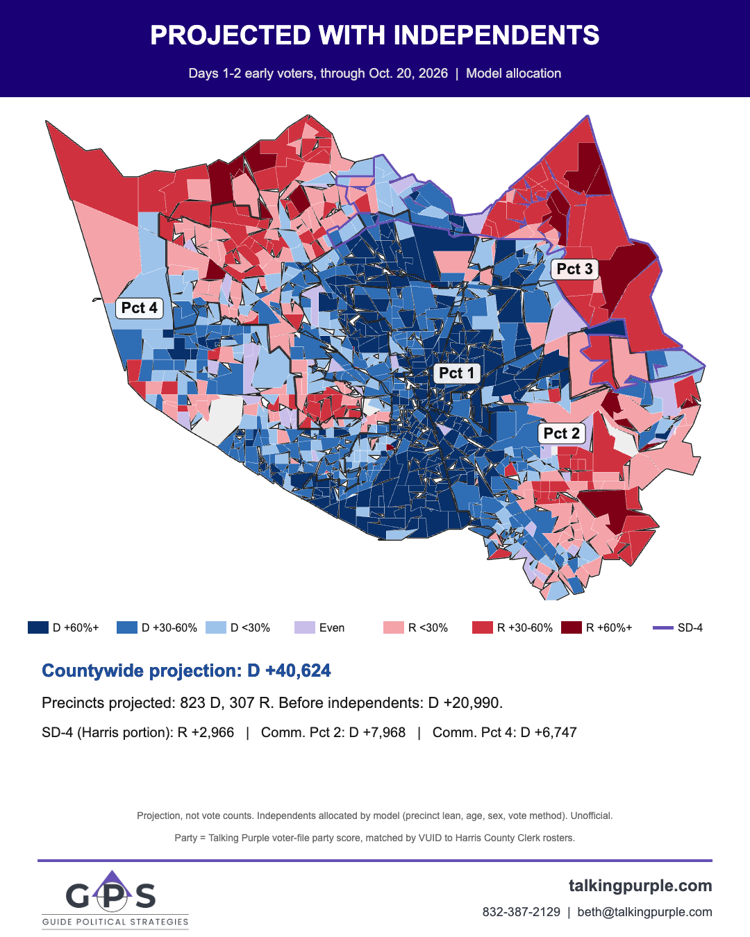 Harris County precinct map projected with independents allocated