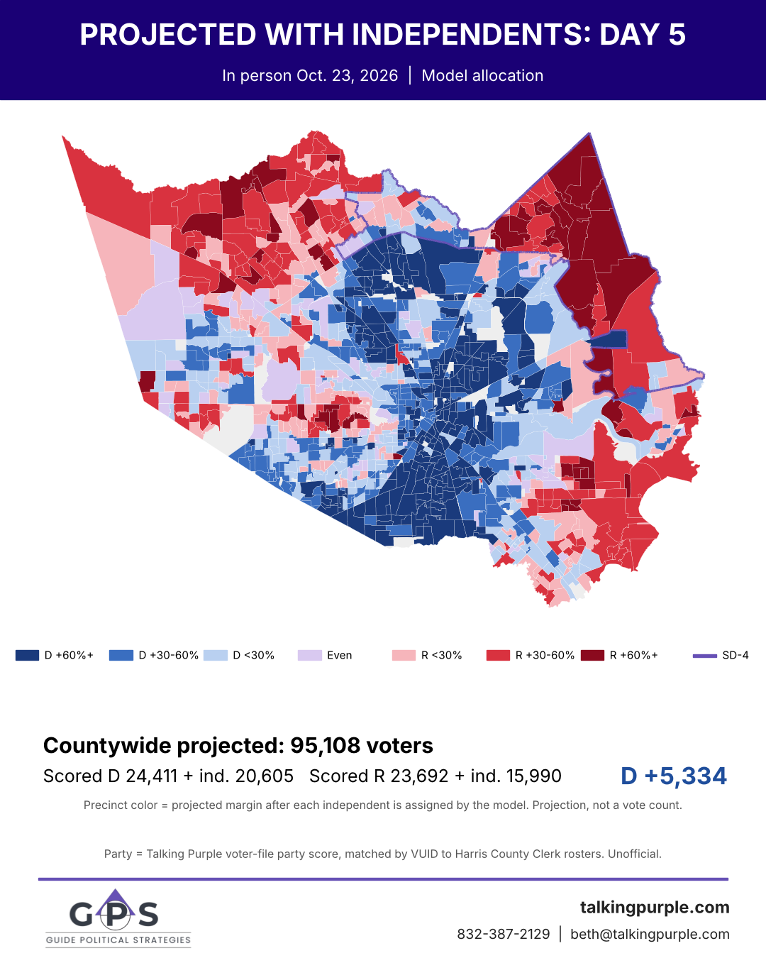 Harris County day 5 projected map with independents assigned by model