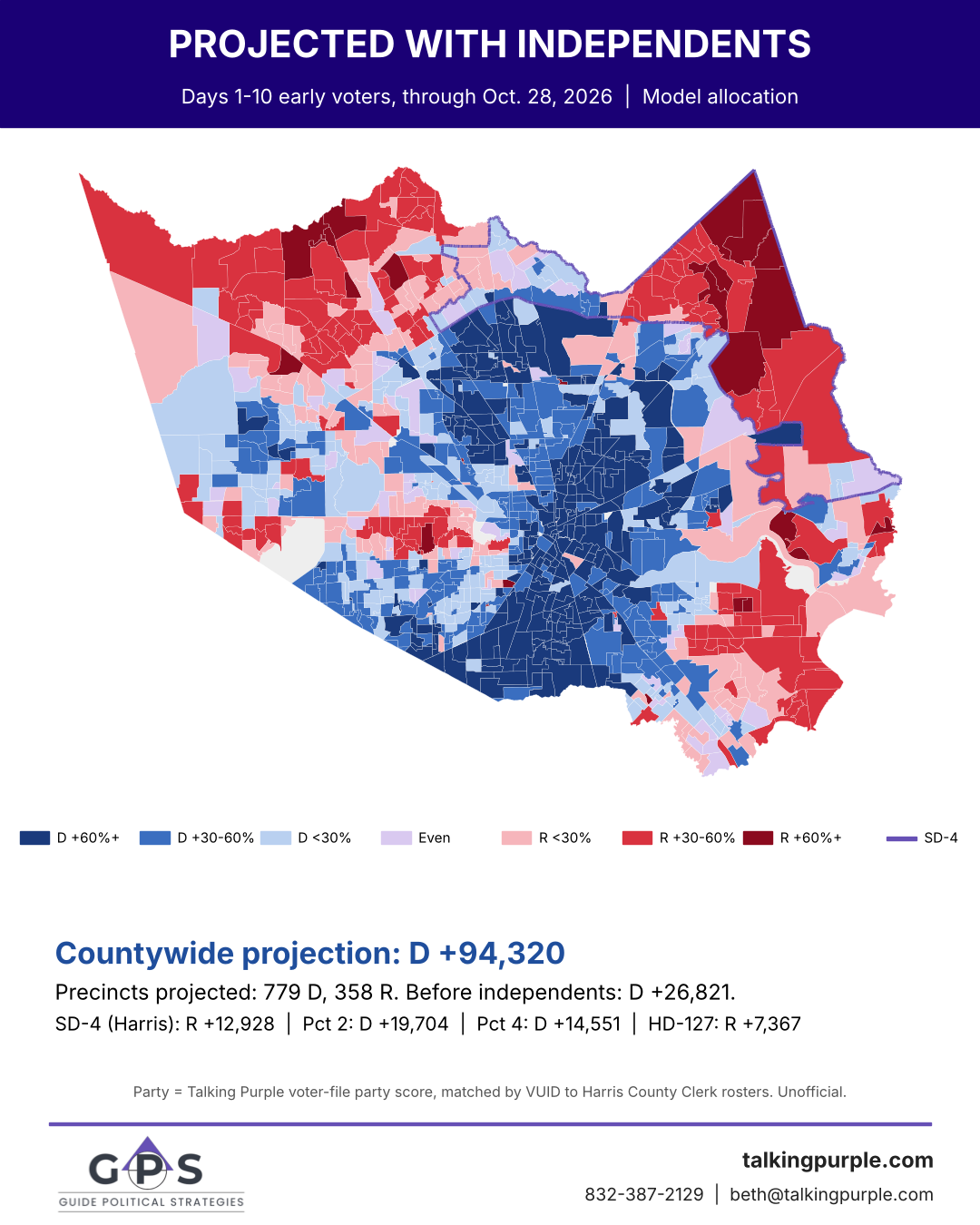 Harris County days 1-10 projected map with independents assigned by model