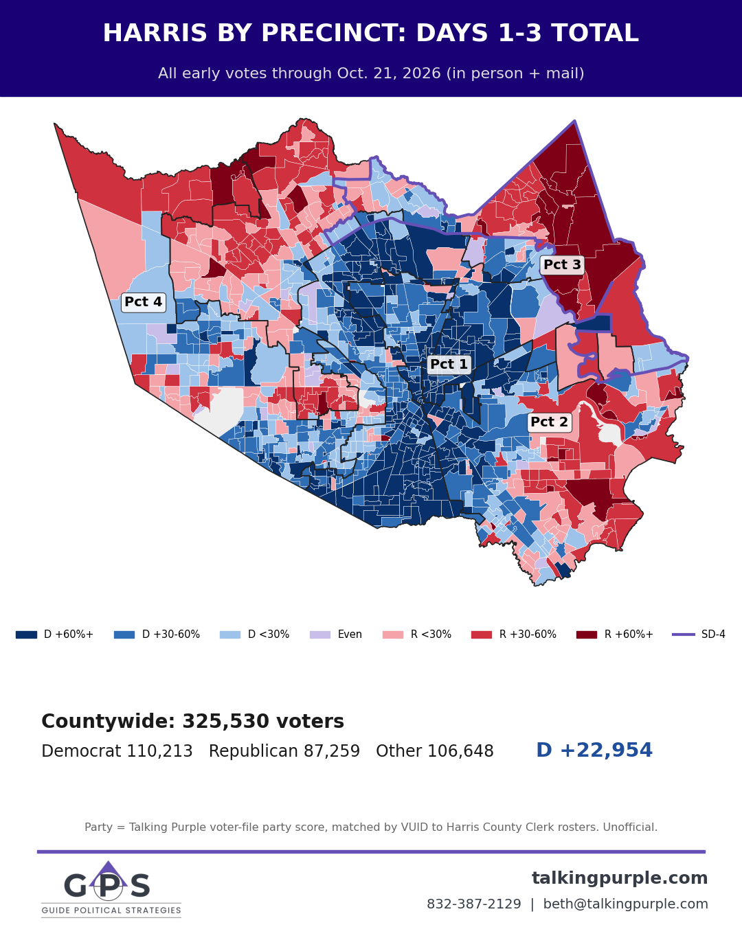 Harris County days 1-3 early vote map by precinct