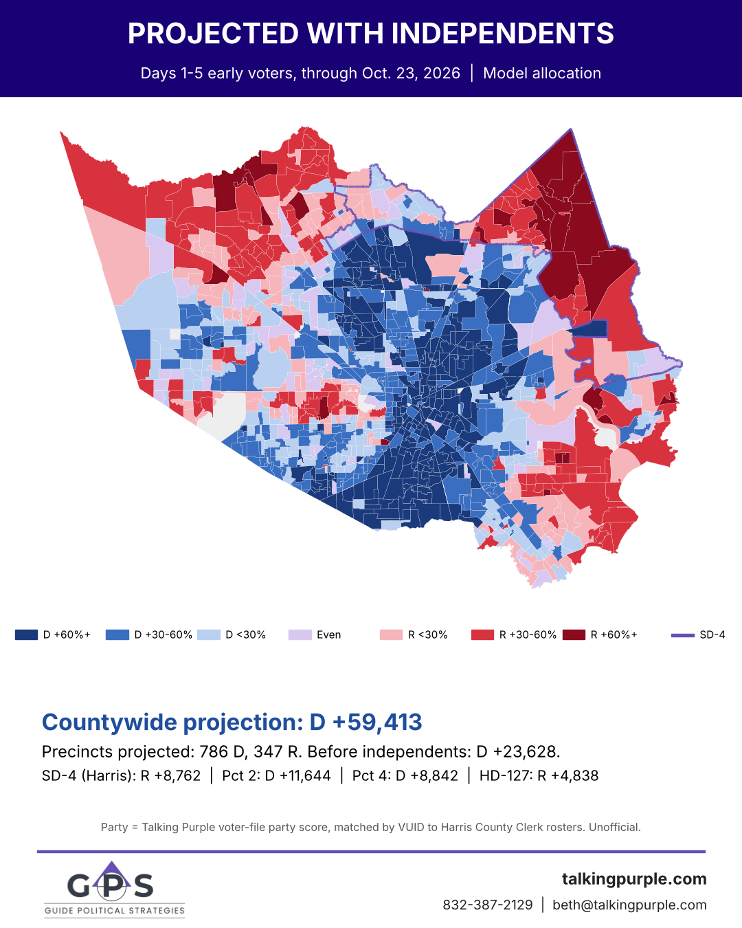 Harris County days 1-5 projected map with independents assigned by model