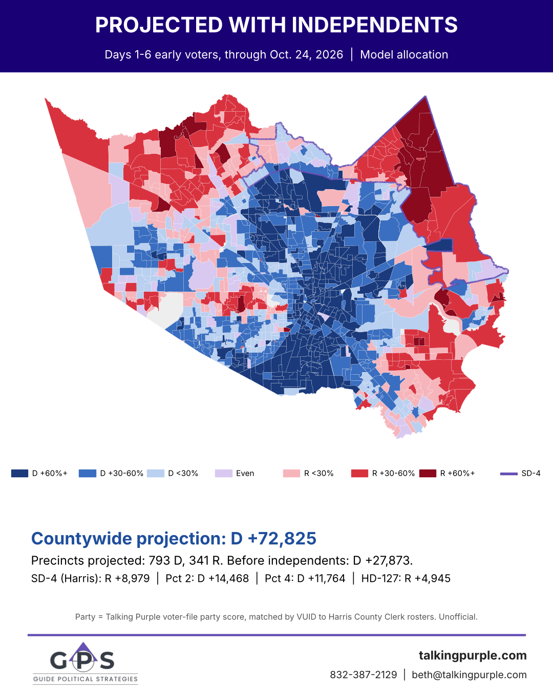 Harris County days 1-6 projected map with independents assigned by model